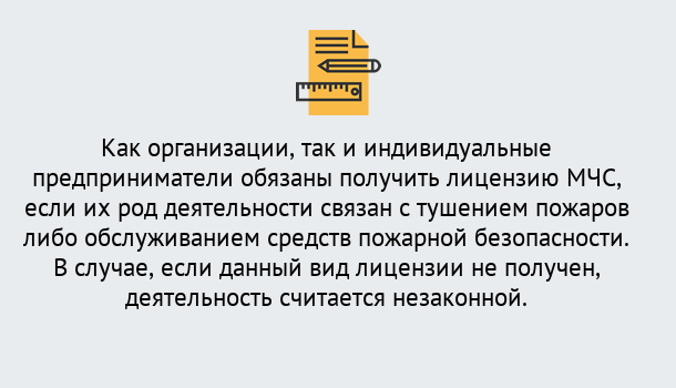 Почему нужно обратиться к нам? Мариинск Лицензия МЧС в Мариинск