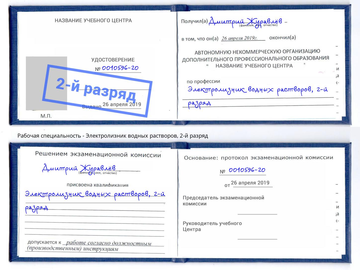 корочка 2-й разряд Электролизник водных растворов Мариинск